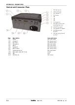 Preview for 152 page of Kortho GraphicJet X Series Manual