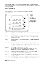 Preview for 8 page of Kortho H210 AM Manual