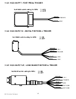 Предварительный просмотр 27 страницы Kortho HQCD-100 Owner'S Manual