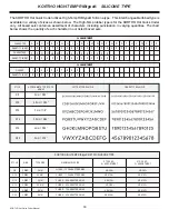 Предварительный просмотр 33 страницы Kortho HQCD-100 Owner'S Manual