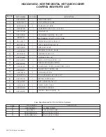 Предварительный просмотр 35 страницы Kortho HQCD-100 Owner'S Manual