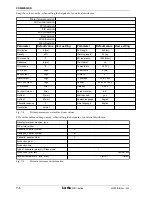 Preview for 52 page of Kortho qic i series User Manual