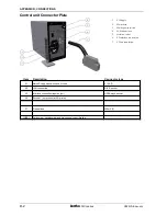 Preview for 162 page of Kortho qic i series User Manual