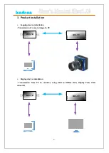 Предварительный просмотр 4 страницы Kortron FU3-1TR Product Introduction And User Manual