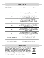 Предварительный просмотр 9 страницы Koryo KIC 331IAM User Manual