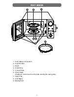 Предварительный просмотр 8 страницы Koryo KMC 2522IAM User Manual