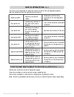 Предварительный просмотр 4 страницы Koryo KRF 1213 RF User Manual