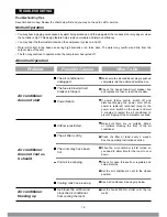 Предварительный просмотр 16 страницы Koryo kwr09a02s User Manual