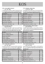 Preview for 47 page of KOS Box Atollo freestanding Assembling Instruction