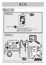 Preview for 52 page of KOS Box Atollo freestanding Assembling Instruction