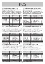 Preview for 61 page of KOS Box Atollo freestanding Assembling Instruction