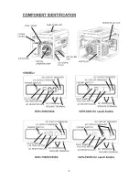 Предварительный просмотр 9 страницы Koshin America Corporation GVH-3000 Operation Manual