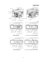 Предварительный просмотр 41 страницы Koshin America Corporation GVH-3000 Operation Manual