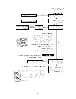 Предварительный просмотр 58 страницы Koshin America Corporation GVH-3000 Operation Manual