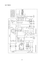 Предварительный просмотр 31 страницы Koshin GV-3000 Operation Manual