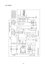 Предварительный просмотр 32 страницы Koshin GV-3000 Operation Manual