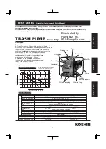 Koshin KTH-100S Operating Instructions & Parts Manual предпросмотр