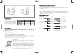 Preview for 4 page of Koshin RES-2512 Operation Manual