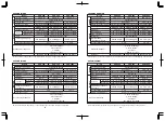 Preview for 15 page of Koshin SEH-100X Instruction Manual