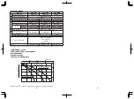 Preview for 16 page of Koshin SEH-100X Instruction Manual