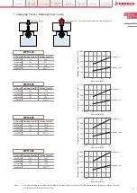 Предварительный просмотр 5 страницы kosmek WPT Series Manual