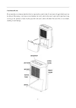 Preview for 10 page of KOSMEN KM-20N User Manual