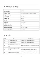 Preview for 21 page of KOSMEN KM-20N User Manual