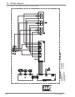 Preview for 14 page of Kospel EKCO.L1 p Service Manual