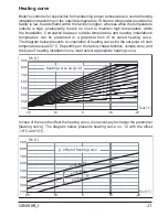 Preview for 21 page of Kospel EKD.M3 Assembly And Operating Instructions Manual