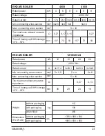 Preview for 23 page of Kospel EKD.M3 Assembly And Operating Instructions Manual