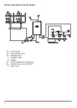 Preview for 6 page of Kospel EKP.LN2M Assembly And Operating Instructions Manual