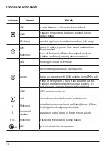 Preview for 14 page of Kospel EKP.LN2M Assembly And Operating Instructions Manual