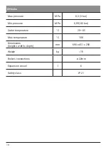 Preview for 18 page of Kospel EKP.LN2M Assembly And Operating Instructions Manual