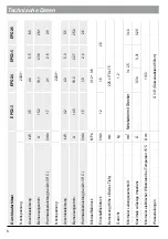 Предварительный просмотр 6 страницы Kospel EPO2 Manual