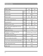 Preview for 6 page of Kospel EPS2.P Assembly And Operating Manual