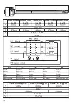 Preview for 18 page of Kospel GRW 50 Series Operating Instructions Manual