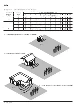 Preview for 5 page of Kospel HPMI2 - 12 Installation And Operating Instructions Manual