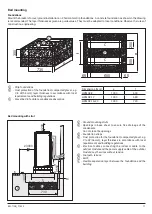 Preview for 11 page of Kospel HPMI2 - 12 Installation And Operating Instructions Manual