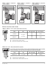 Preview for 17 page of Kospel HPMI2 - 12 Installation And Operating Instructions Manual