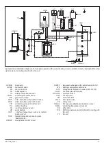 Preview for 21 page of Kospel HPMI2 - 12 Installation And Operating Instructions Manual