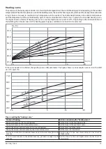 Preview for 29 page of Kospel HPMI2 - 12 Installation And Operating Instructions Manual