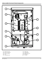 Preview for 35 page of Kospel HPMI2 - 12 Installation And Operating Instructions Manual