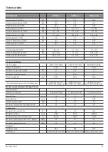 Preview for 41 page of Kospel HPMI2 - 12 Installation And Operating Instructions Manual