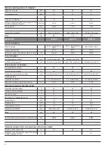 Preview for 42 page of Kospel HPMI2 - 12 Installation And Operating Instructions Manual