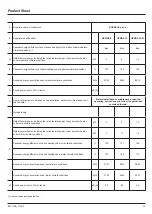 Preview for 43 page of Kospel HPMI2 - 12 Installation And Operating Instructions Manual