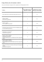 Preview for 44 page of Kospel HPMI2 - 12 Installation And Operating Instructions Manual