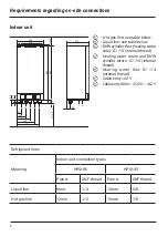 Предварительный просмотр 6 страницы Kospel HPS Z Series Assembly And Operating Instructions Manual