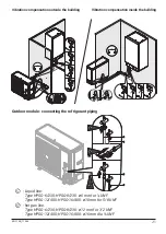 Предварительный просмотр 21 страницы Kospel HPS Z Series Assembly And Operating Instructions Manual