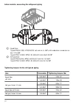 Предварительный просмотр 22 страницы Kospel HPS Z Series Assembly And Operating Instructions Manual