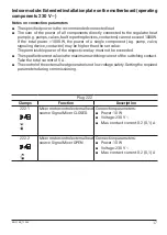 Предварительный просмотр 37 страницы Kospel HPS Z Series Assembly And Operating Instructions Manual